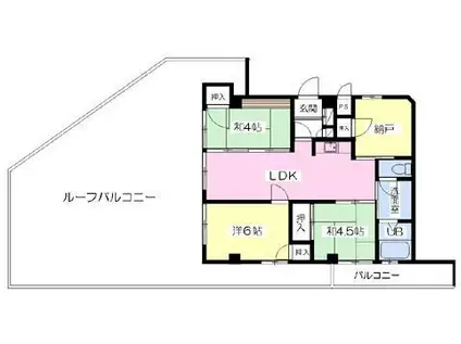 フラワーガーデン(3LDK/6階)の間取り写真
