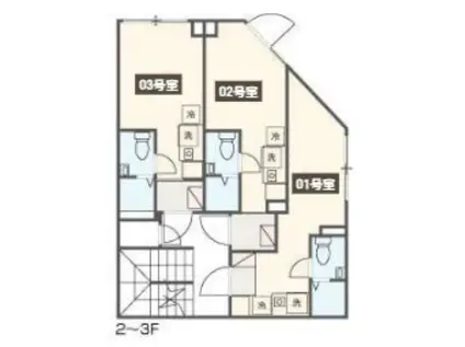 MELDIA RESIDENCE王子(ワンルーム/3階)の間取り写真