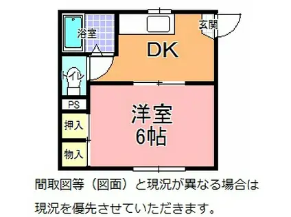 リバーハウス A(1DK/2階)の間取り写真