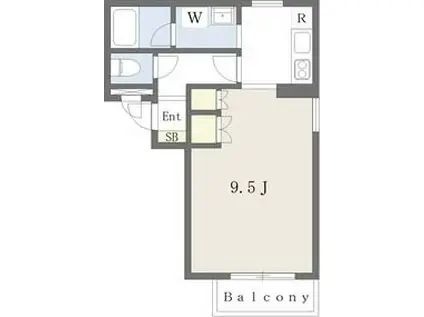 BONANZA PLACEI(1K/2階)の間取り写真