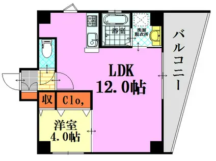 TOSOKU猿猴橋(1LDK/3階)の間取り写真