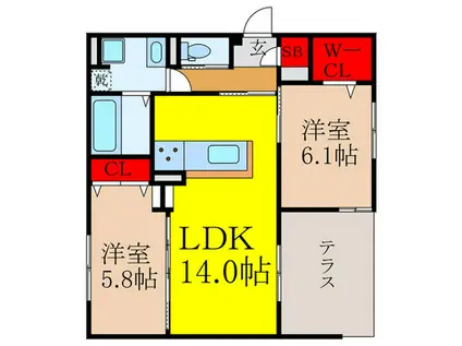 D-RESIDENCE下田部B(2LDK/1階)の間取り写真