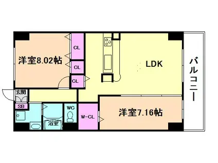 エスヴェール北梅田(2LDK/8階)の間取り写真