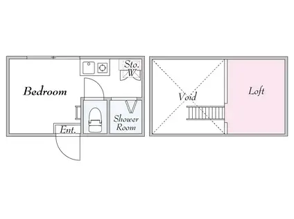 ハイツ多摩川A号棟(ワンルーム/2階)の間取り写真