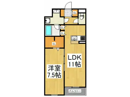 ヴァン・ヴェール鷹の台A(1LDK/3階)の間取り写真