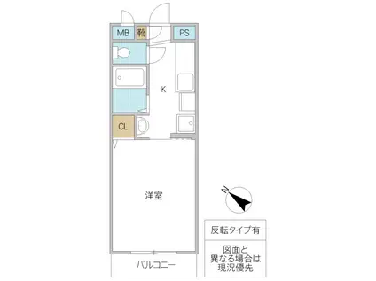 FLAT 岩ヶ峰(1K/1階)の間取り写真