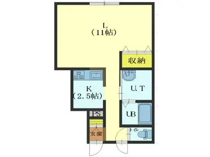 RIOII(1K/1階)の間取り写真