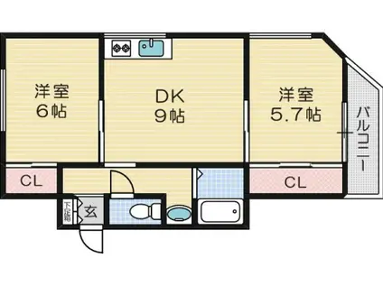 フレンドコーポさわらぎ(2DK/3階)の間取り写真