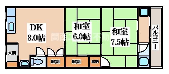 /大繁ハイツ(2DK/2階)の間取り写真