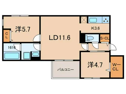 ヤンシフォーグマル(2LDK/2階)の間取り写真