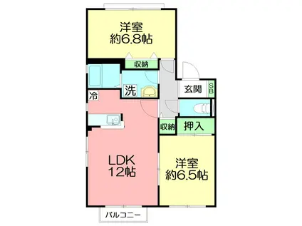 グリーンテラスII(2LDK/2階)の間取り写真
