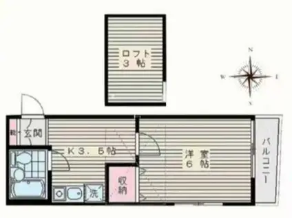 ストーンヒルズ(1K/2階)の間取り写真