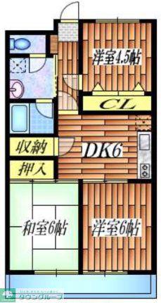 山下マンション(3DK/2階)の間取り写真
