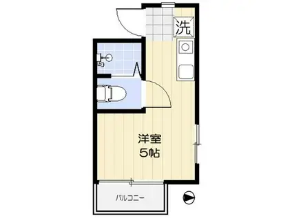 カームステージ沼袋(ワンルーム/1階)の間取り写真