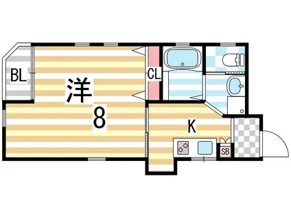 セレッサ氷野(1K/2階)の間取り写真