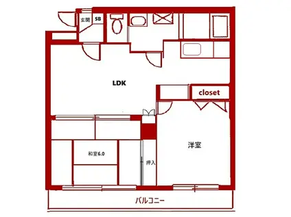 ONES OWN(2LDK/3階)の間取り写真