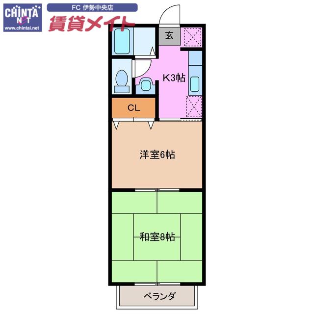 コーポみやけ(2K/2階)の間取り写真