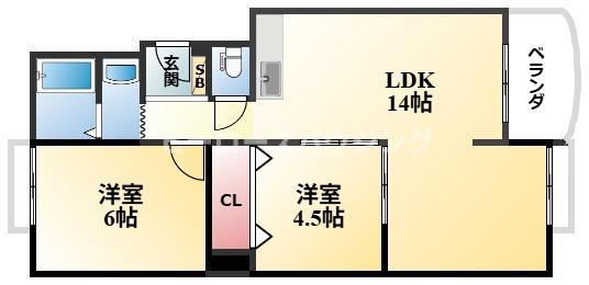 池田マンション(2LDK/3階)の間取り写真
