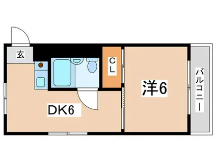 エフィーネ西田辺(1DK/3階)の間取り写真