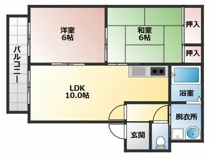 ディアス西田辺(2LDK/2階)の間取り写真
