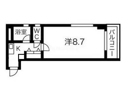 PLイースト原(1K/3階)の間取り写真
