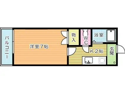 コーポすみれ(1K/2階)の間取り写真