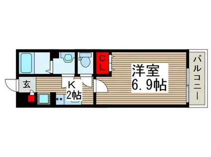 リブリ・所沢上安松(1K/1階)の間取り写真