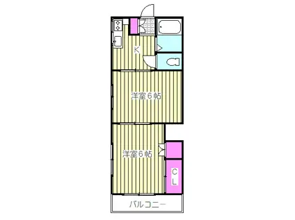 RIS川口(2K/2階)の間取り写真