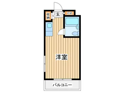 ユースフル武蔵小杉(ワンルーム/2階)の間取り写真