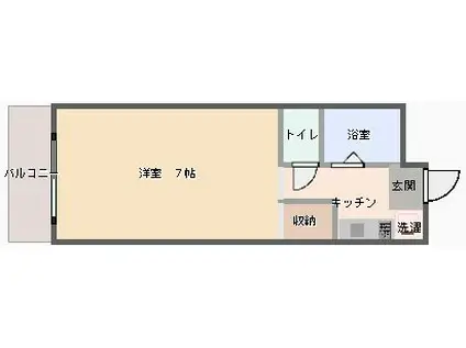 メゾンイズミ(1K/1階)の間取り写真