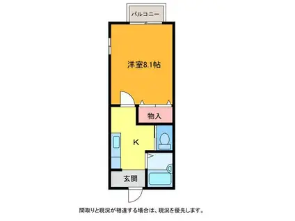 コーポあじさい(1K/1階)の間取り写真