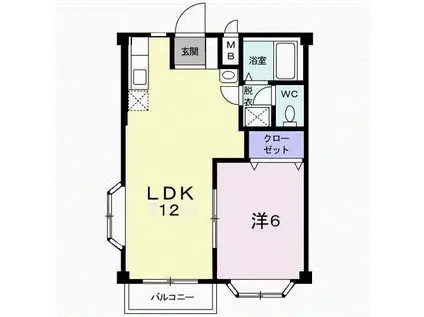ライフサークルパート3(1LDK/1階)の間取り写真