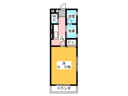 HONRADE (1K/2階)の間取り写真