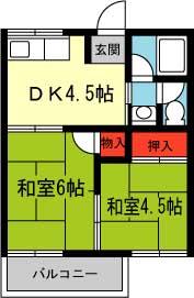グリーンハイム萩原I(2DK/1階)の間取り写真