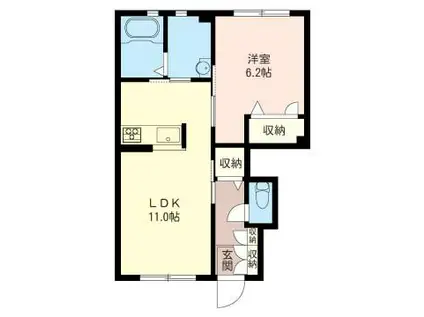 ビラ新川田(1LDK/1階)の間取り写真