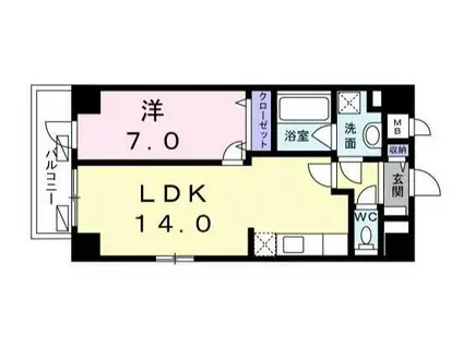 ユヌ ブリーズ 目黒(1LDK/4階)の間取り写真