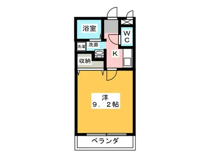 御嵩サンクチュアリB(1K/1階)の間取り写真