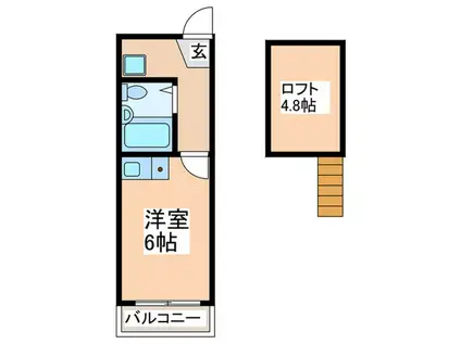 アイメゾン別所(ワンルーム/2階)の間取り写真