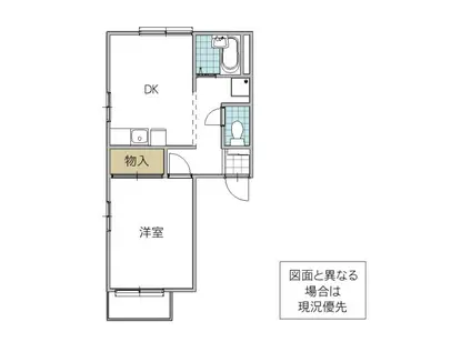 エルシスつくば(1DK/1階)の間取り写真