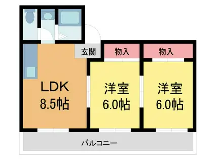 クリオシティーIII(2DK/3階)の間取り写真