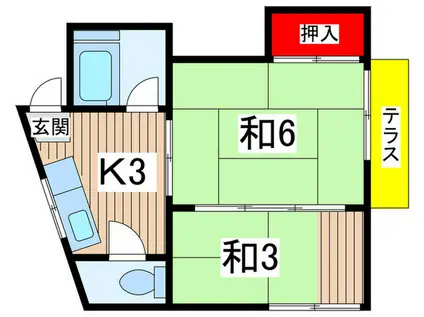 横田荘(2K/1階)の間取り写真