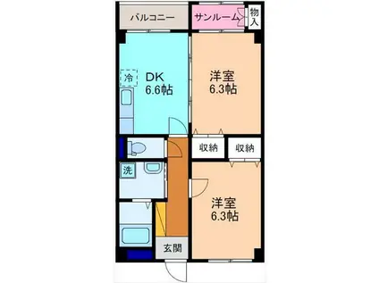 コンブリオ(2DK/5階)の間取り写真