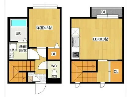 井尻DUPLEST SUNRISE(1LDK/1階)の間取り写真