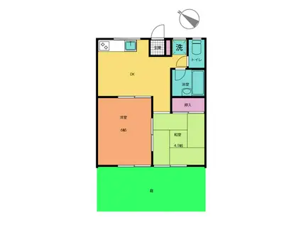 ハイム上野毛(2DK/1階)の間取り写真