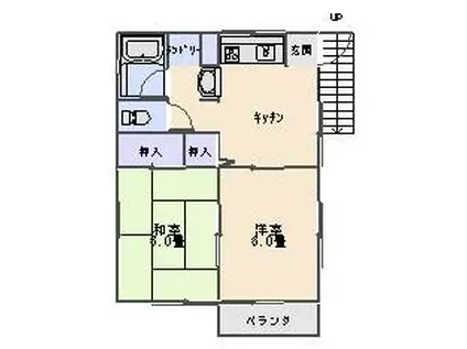 いわでハイツD(2DK/1階)の間取り写真