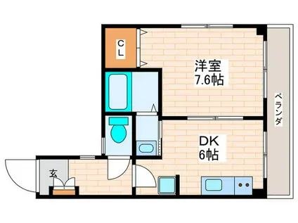 パークサイドフラット(1DK/3階)の間取り写真
