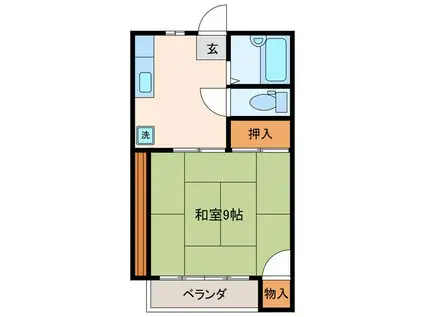 サトーレジデンス(1DK/1階)の間取り写真