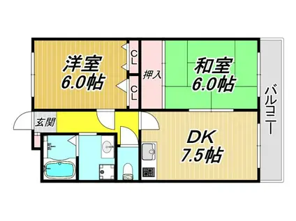 メルクマ-ル大西(2DK/2階)の間取り写真