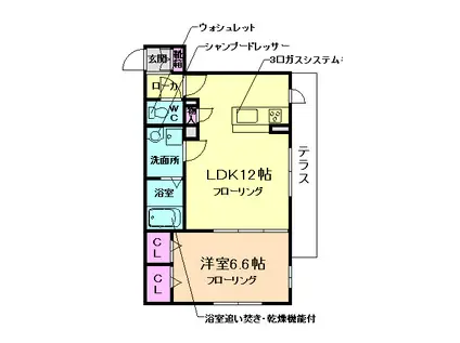 シャーメゾン プアローズ(1LDK/1階)の間取り写真