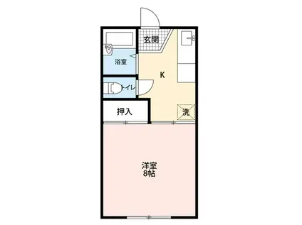 グリーンガーデンA(1K/1階)の間取り写真